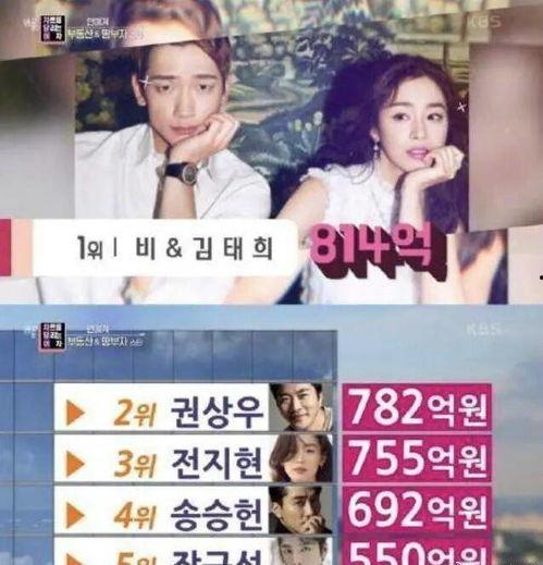 韩国娱乐圈爆料网,揭秘幕后真相与明星幕后故事